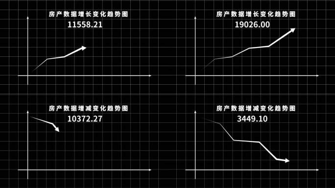 数据箭头上升下降趋势图模板箭头生长动画