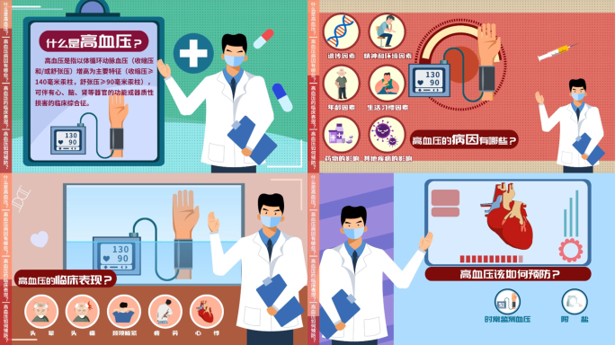 2023世界高血压日科普宣传MG动画模板