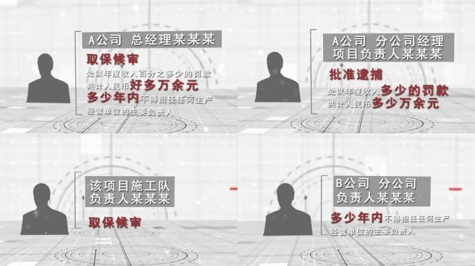 违规反腐警示纪委扫黑嫌疑人单位处罚介绍