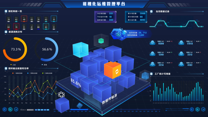 AE0155可视化运维管理平台