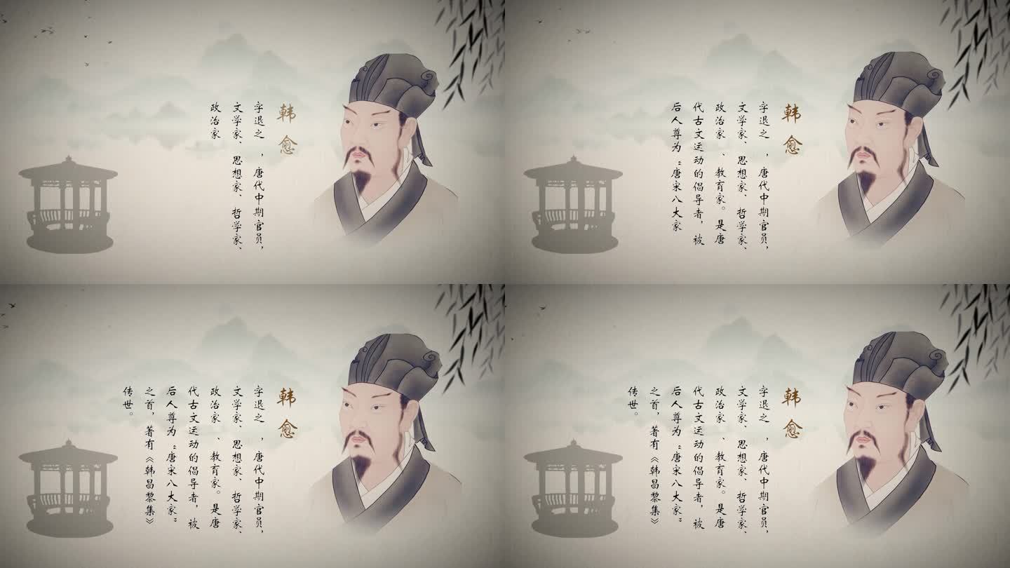 历史人物介绍 韩愈画像