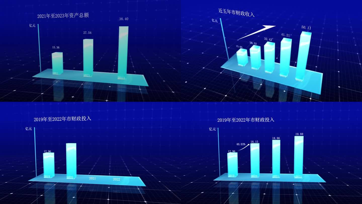 【柱状图】3D柱状图