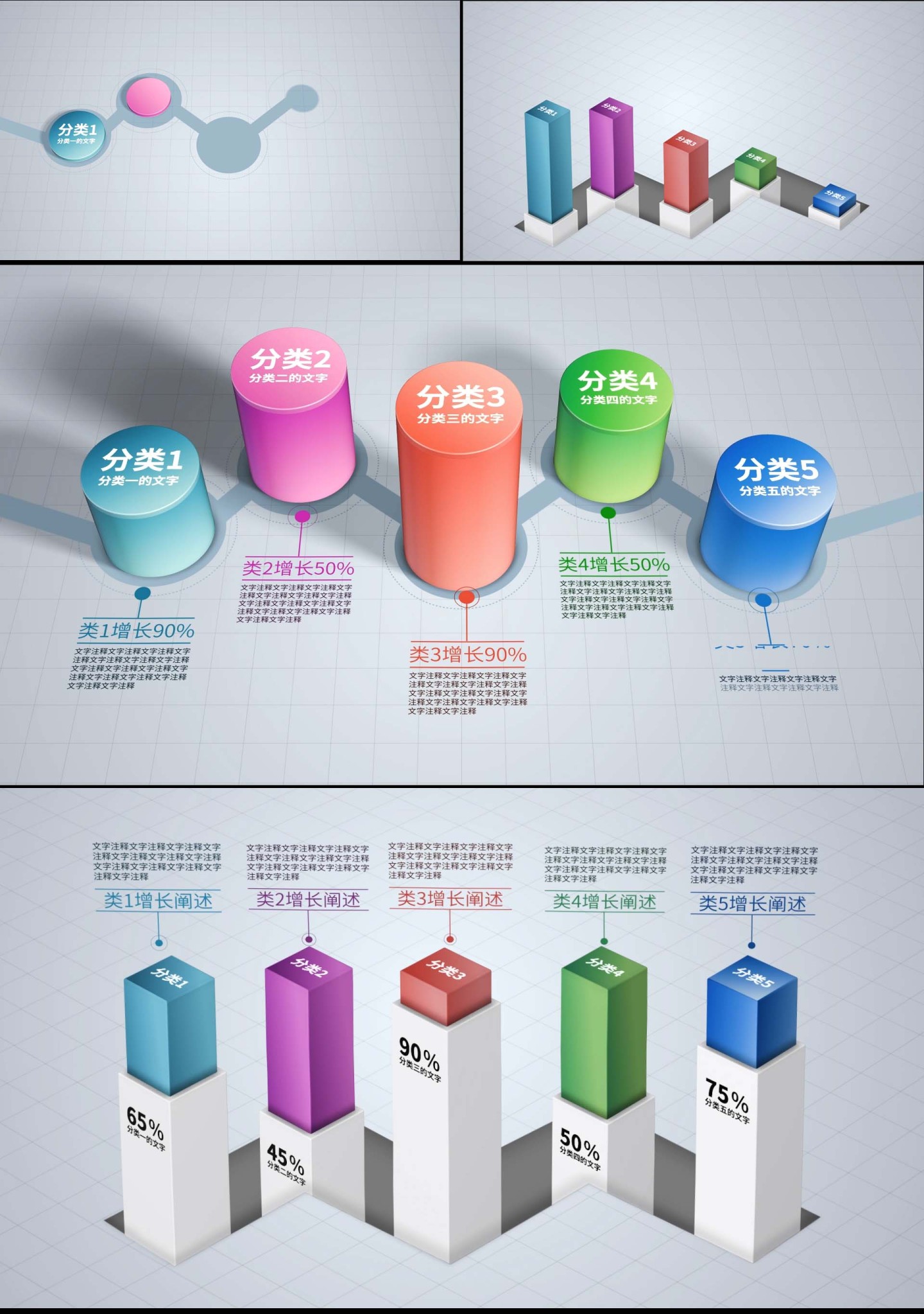 柱状图多分类结构数据增长展示