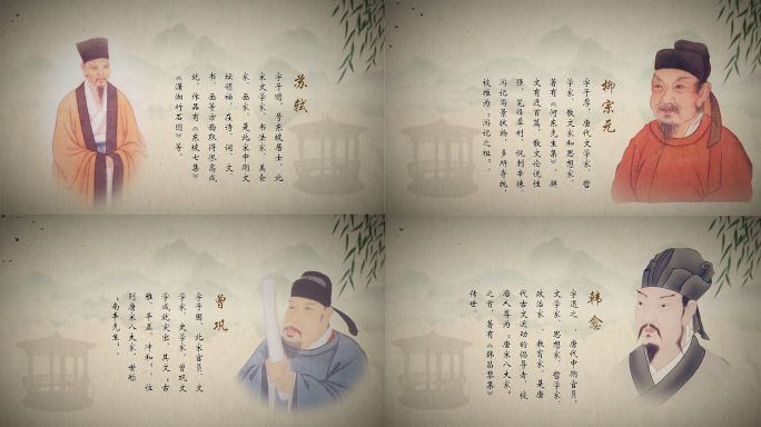 唐宋八大家AE模板