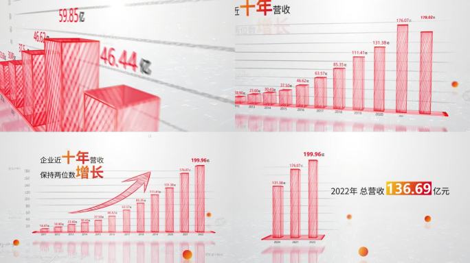 企业营业发展数据柱状图ae模板