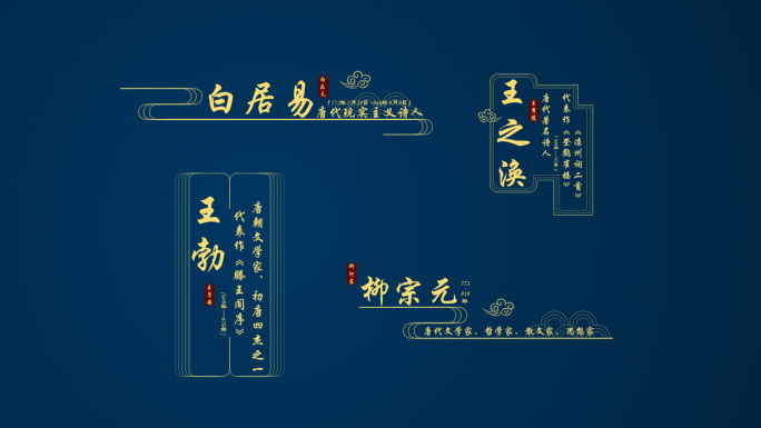 中国风金色国潮名字字幕条标题（无插件）