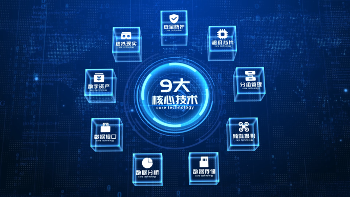 【9】蓝色科技九大信息分类