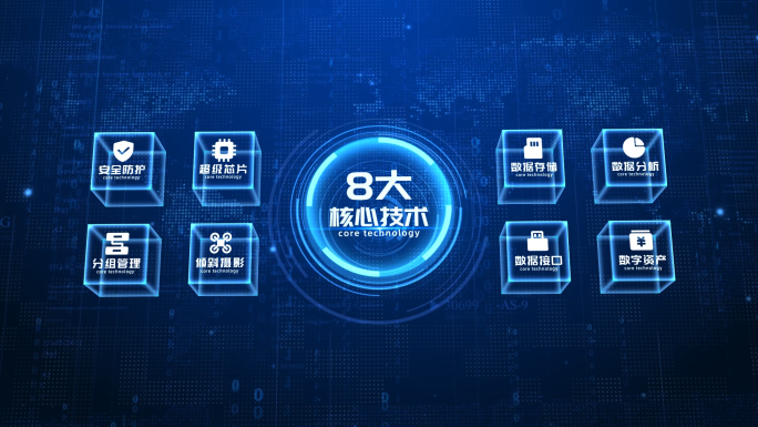【8】蓝色科技八大信息分类