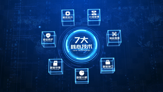 【7】蓝色科技七大信息分类