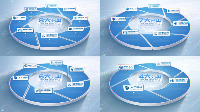 饼图信息分类AE模板