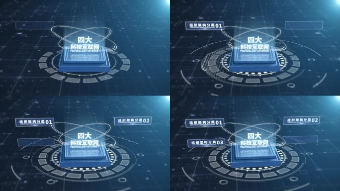 【4】深蓝色科技架构四大分类