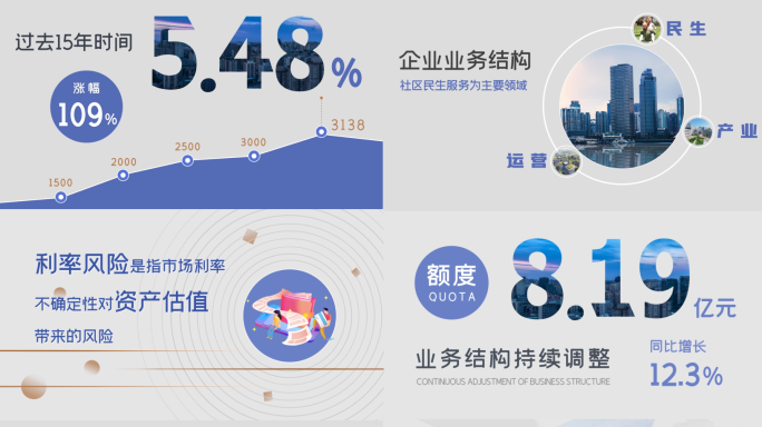 蓝色科技业绩数创意地产企业年报据PPT