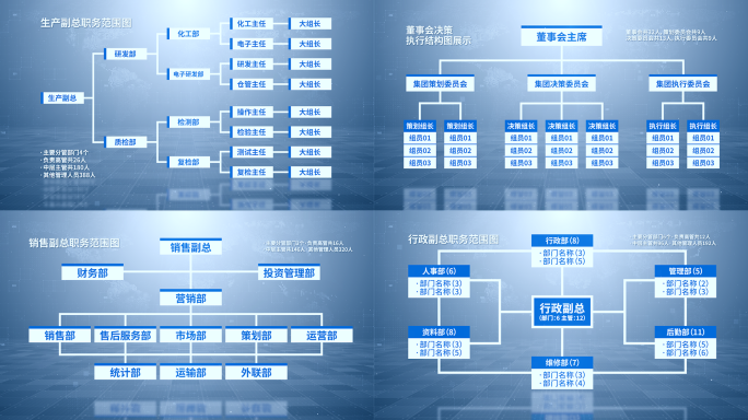 【无插件】简洁明亮组织框架结构图