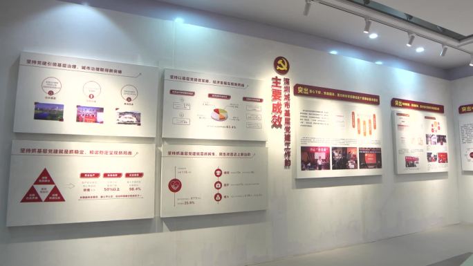 深圳成果展 展示中心