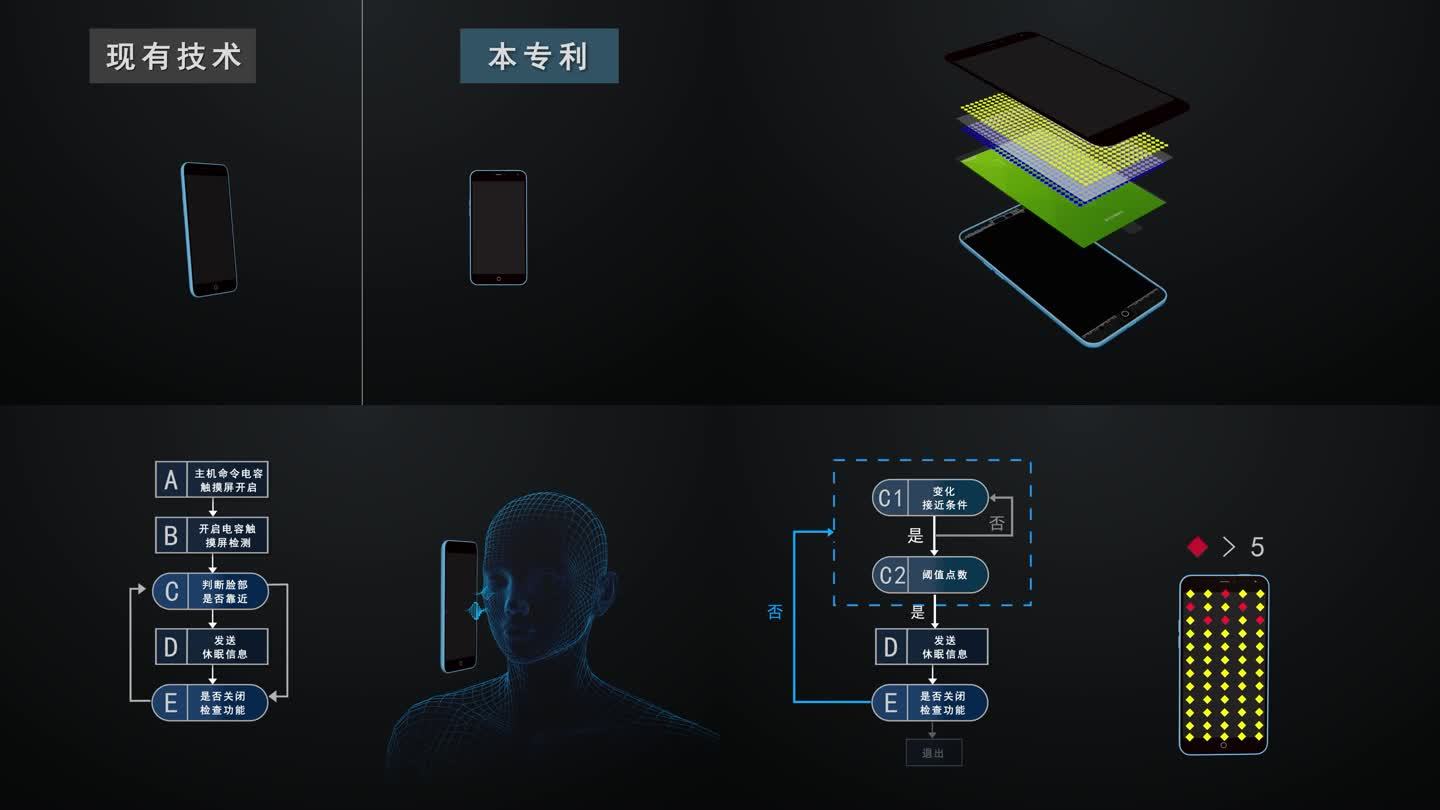电容手机触摸感应原理科普视频AE模板