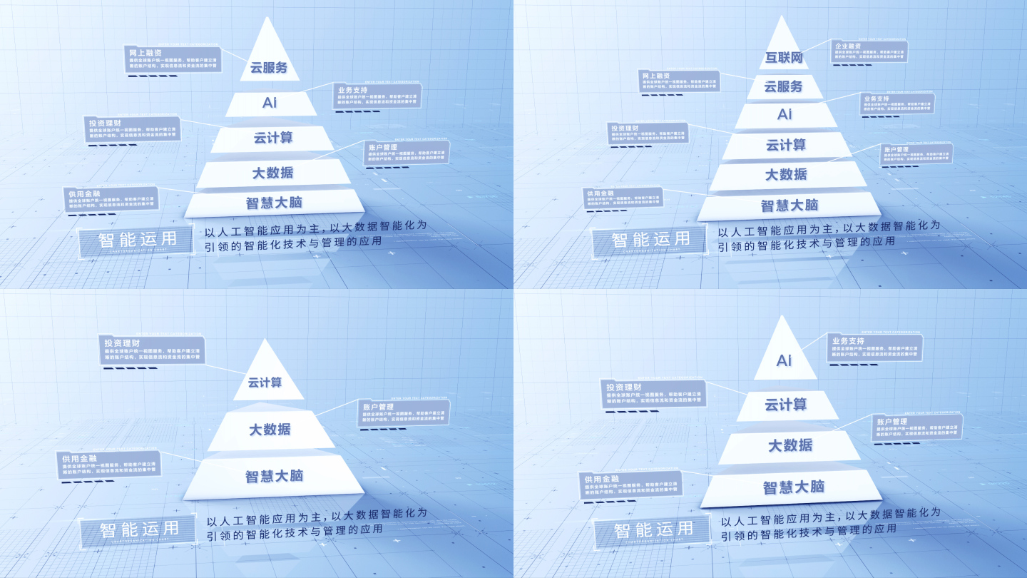【3 4 5 6 层】金字塔层级分类