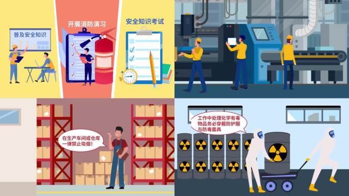 工厂安全生产培训mg动画