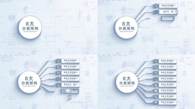 （8）商务八大分支信息分类展示