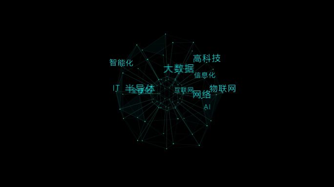 科技背景 科技底版 科技数字 科技定版