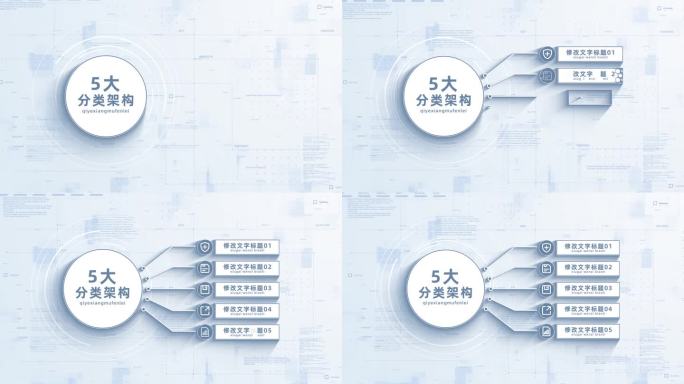 （5）商务五大分支信息分类展示