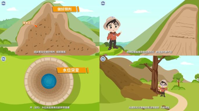 防灾避灾  滑坡