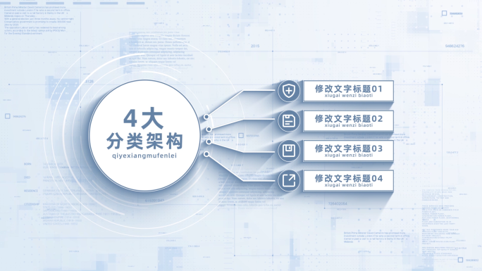 （4）商务四大分支信息分类展示