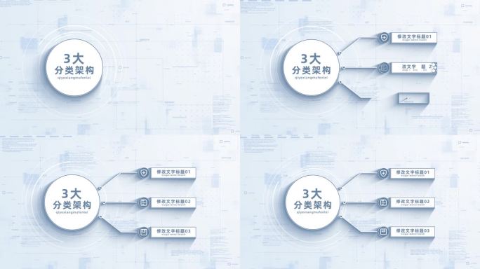 （3）商务三大分支信息分类展示