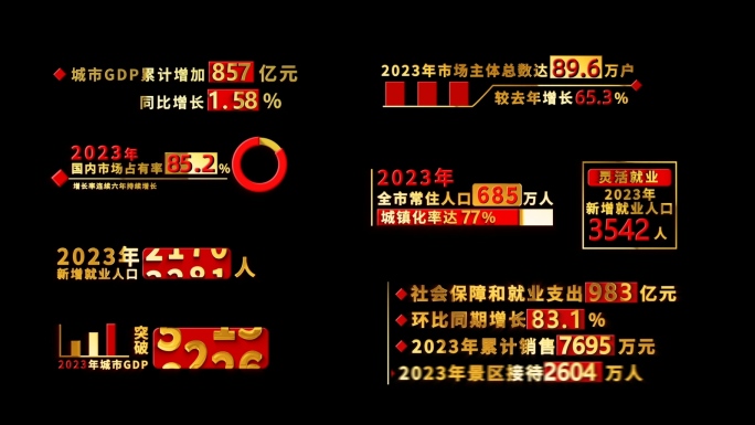 （无插件）8种党政金字数据滚动效果