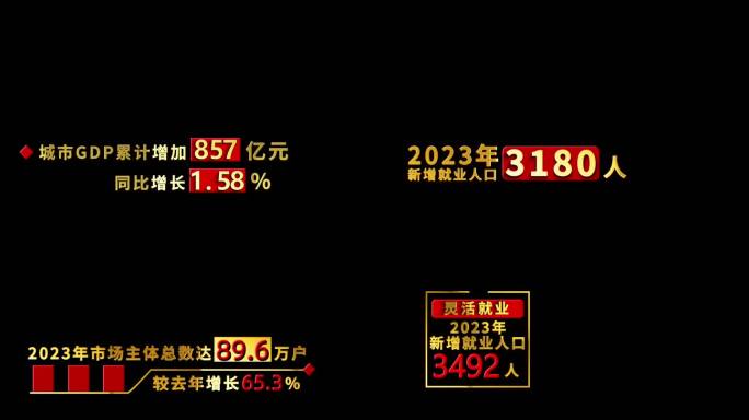 （无插件）8种党政金字数据滚动效果