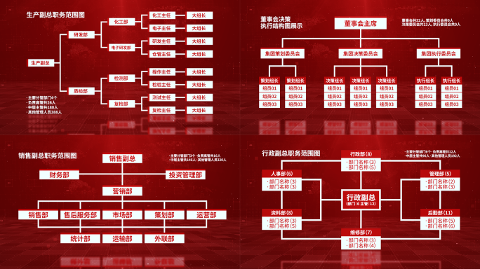 【无插件】党政红色组织框架结构图