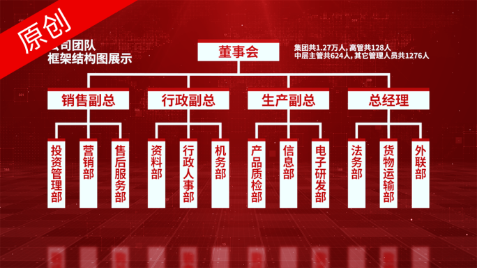 【无插件】党政红色组织框架结构图
