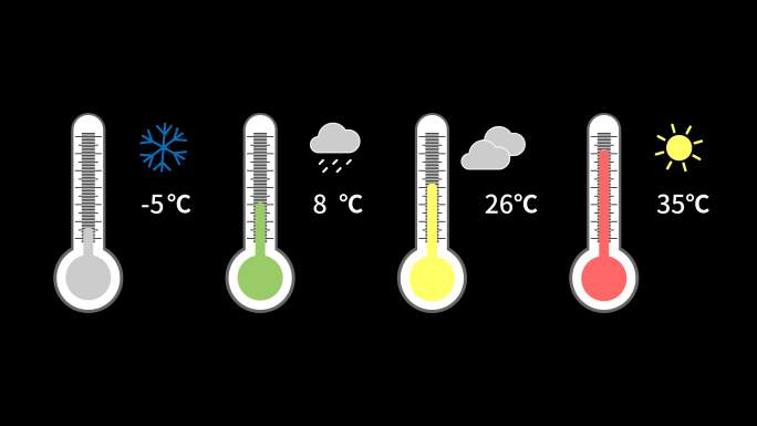 温度计简单动画