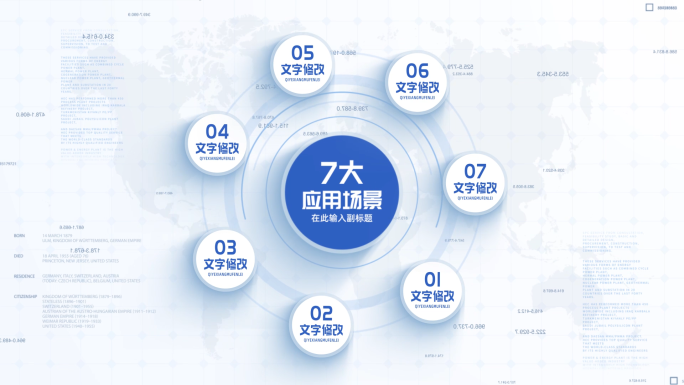 7大_简洁文字分类展示