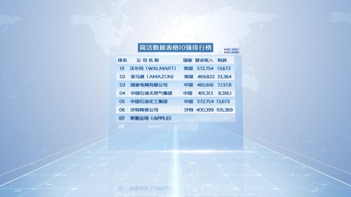 简洁科技数据图表表格排行榜