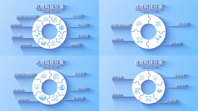 扇形饼图科技分类AE模板浅色版02