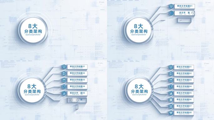 （8大）分支架构图文分类包装