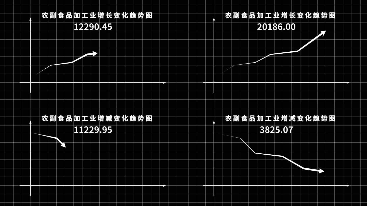 数据箭头上升下降趋势图模板箭头生长动画