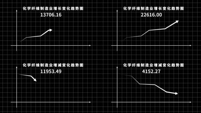 数据箭头上升下降趋势图模板箭头生长动画