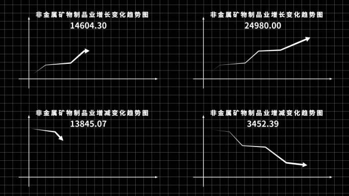 数据箭头上升下降趋势图模板箭头生长动画