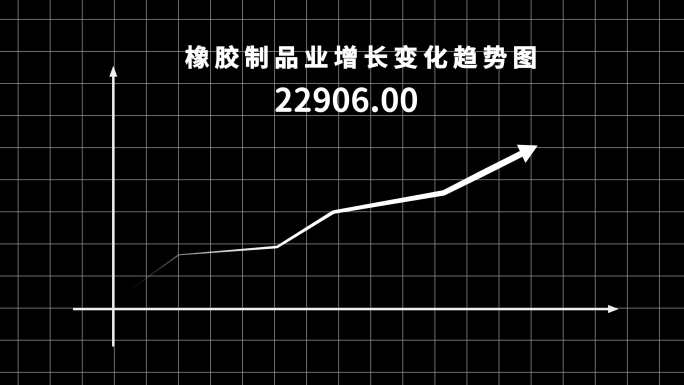 数据箭头上升下降趋势图模板箭头生长动画