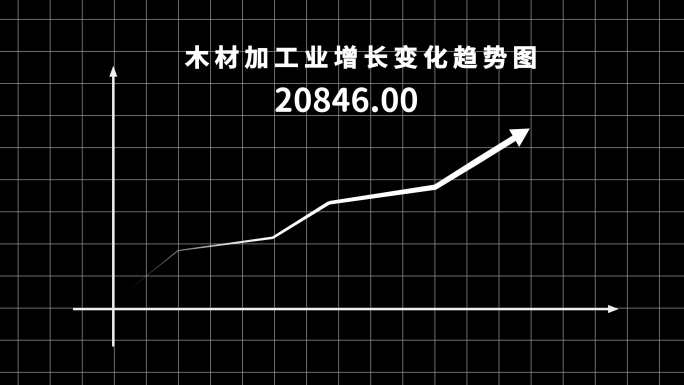 数据箭头上升下降趋势图模板箭头生长动画