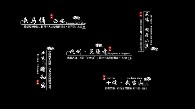 地名白色古风简约文字字幕条（无插件）