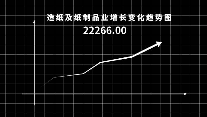 数据箭头上升下降趋势图模板箭头生长动画