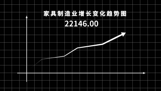 数据箭头上升下降趋势图模板箭头生长动画