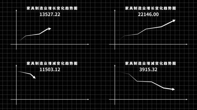 数据箭头上升下降趋势图模板箭头生长动画