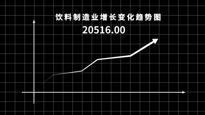 数据箭头上升下降趋势图模板箭头生长动画