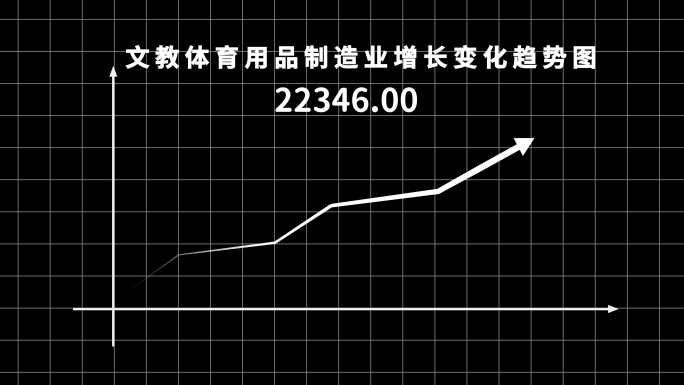 数据箭头上升下降趋势图模板箭头生长动画