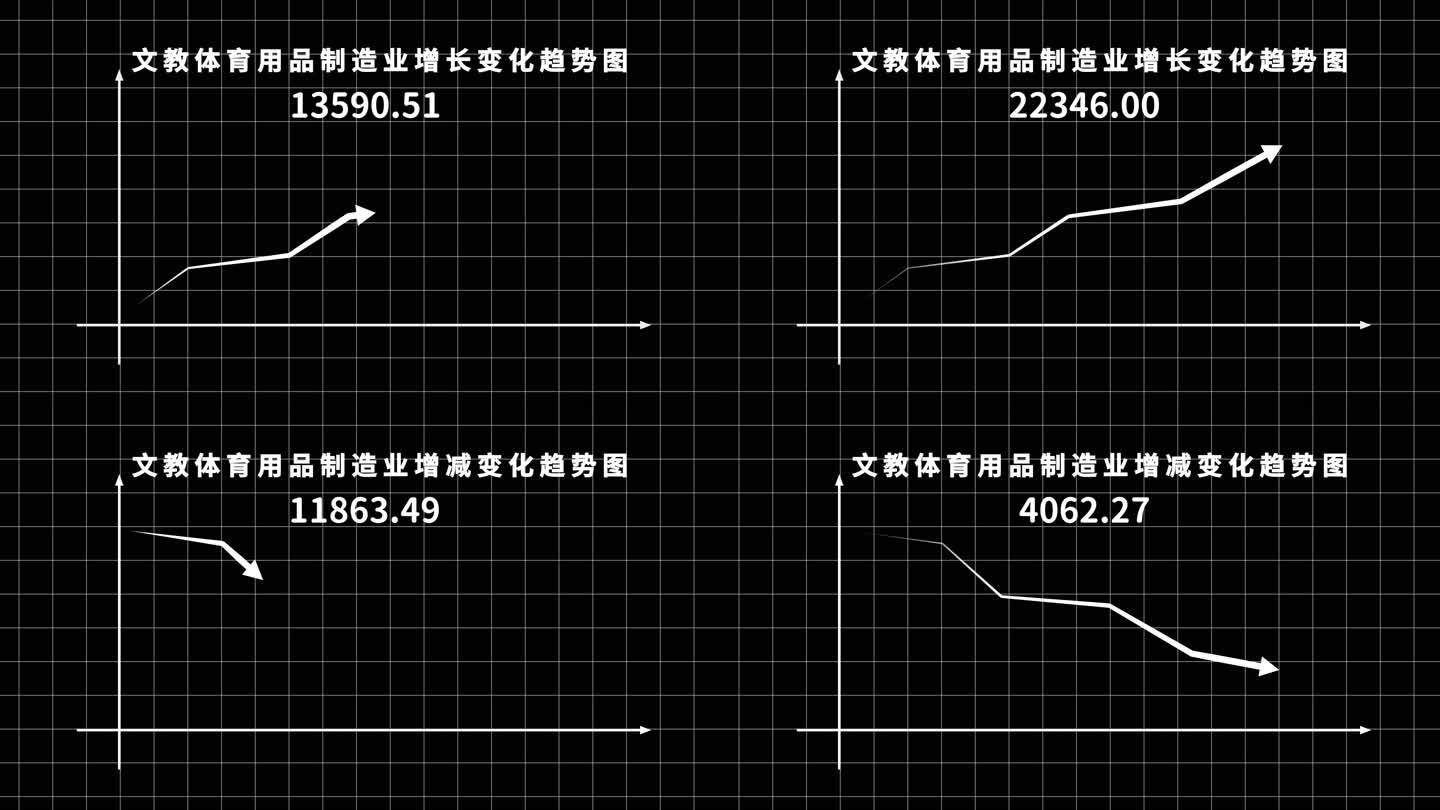 数据箭头上升下降趋势图模板箭头生长动画