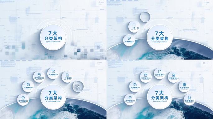 （7）七大项目信息分类展示