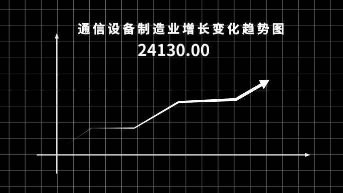 数据箭头上升下降趋势图模板箭头生长动画